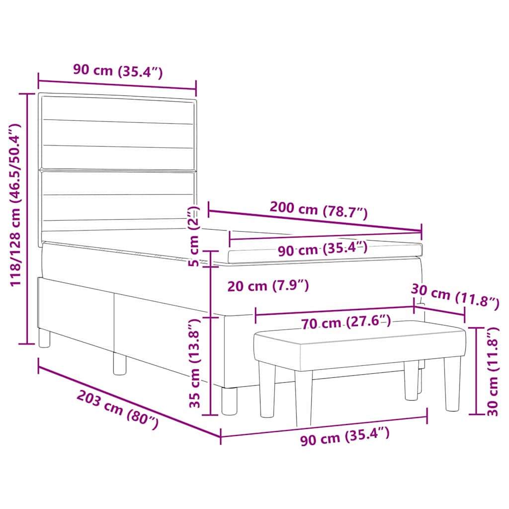 Measurements