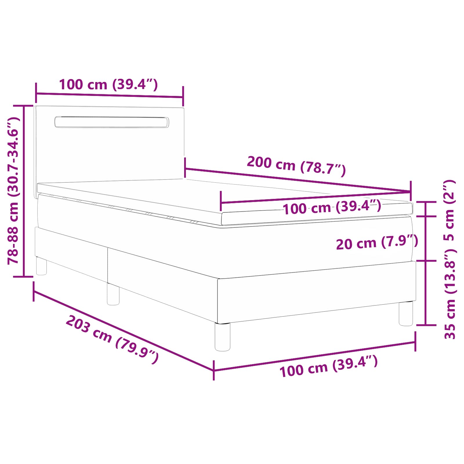 Measurements