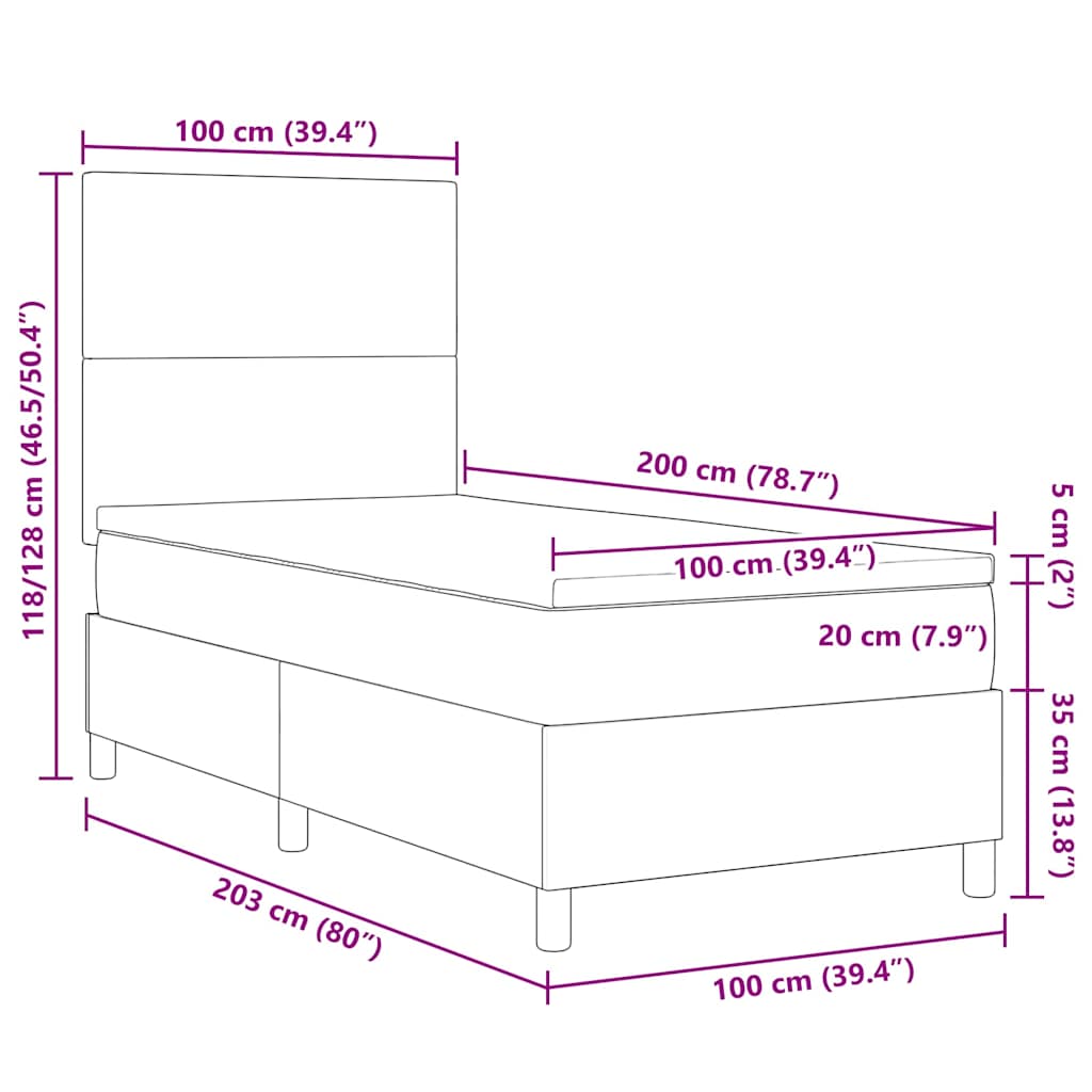 Zoomed Measurement