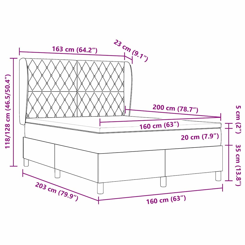 Measurements