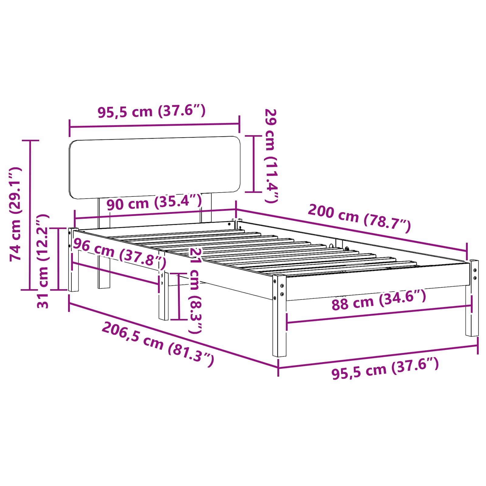 Measurements
