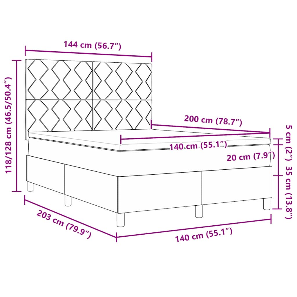 Zoomed Measurement
