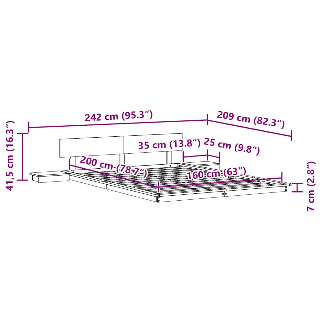 Zoomed Measurement