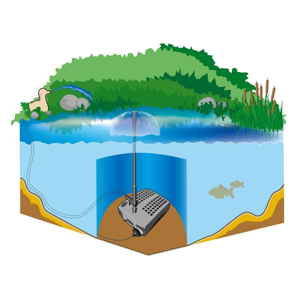 HEISSNER Smartline szürke víz alatti szűrőkészlet 2000 L/h