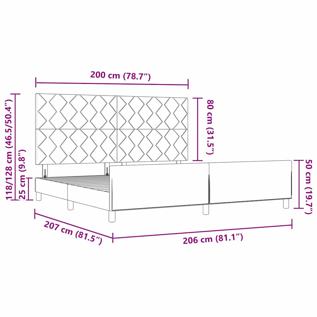 Measurements