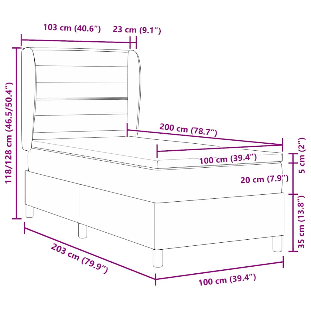 Zoomed Measurement