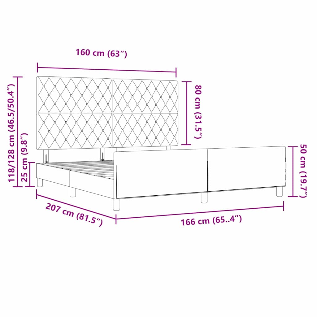 Measurements