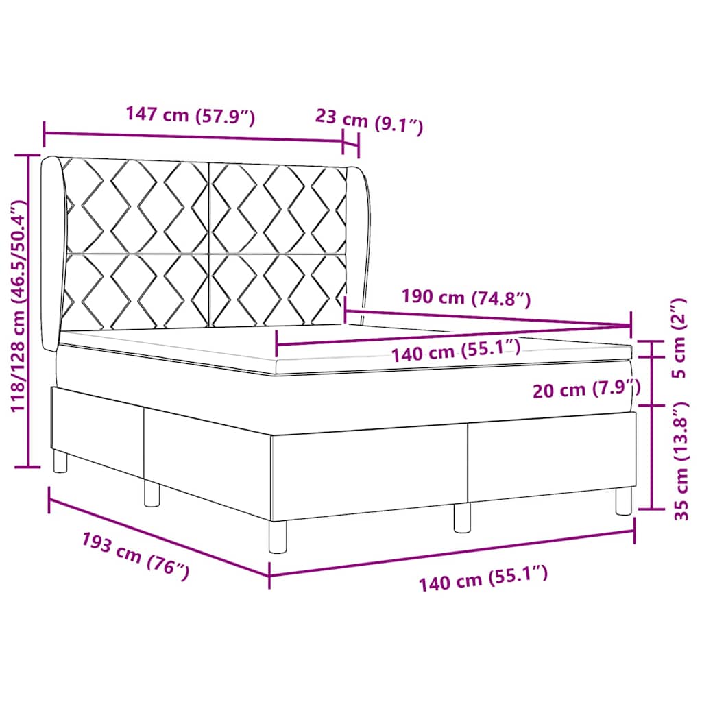 Zoomed Measurement