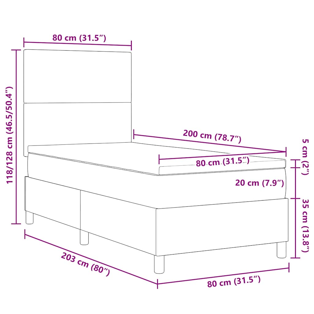 Zoomed Measurement