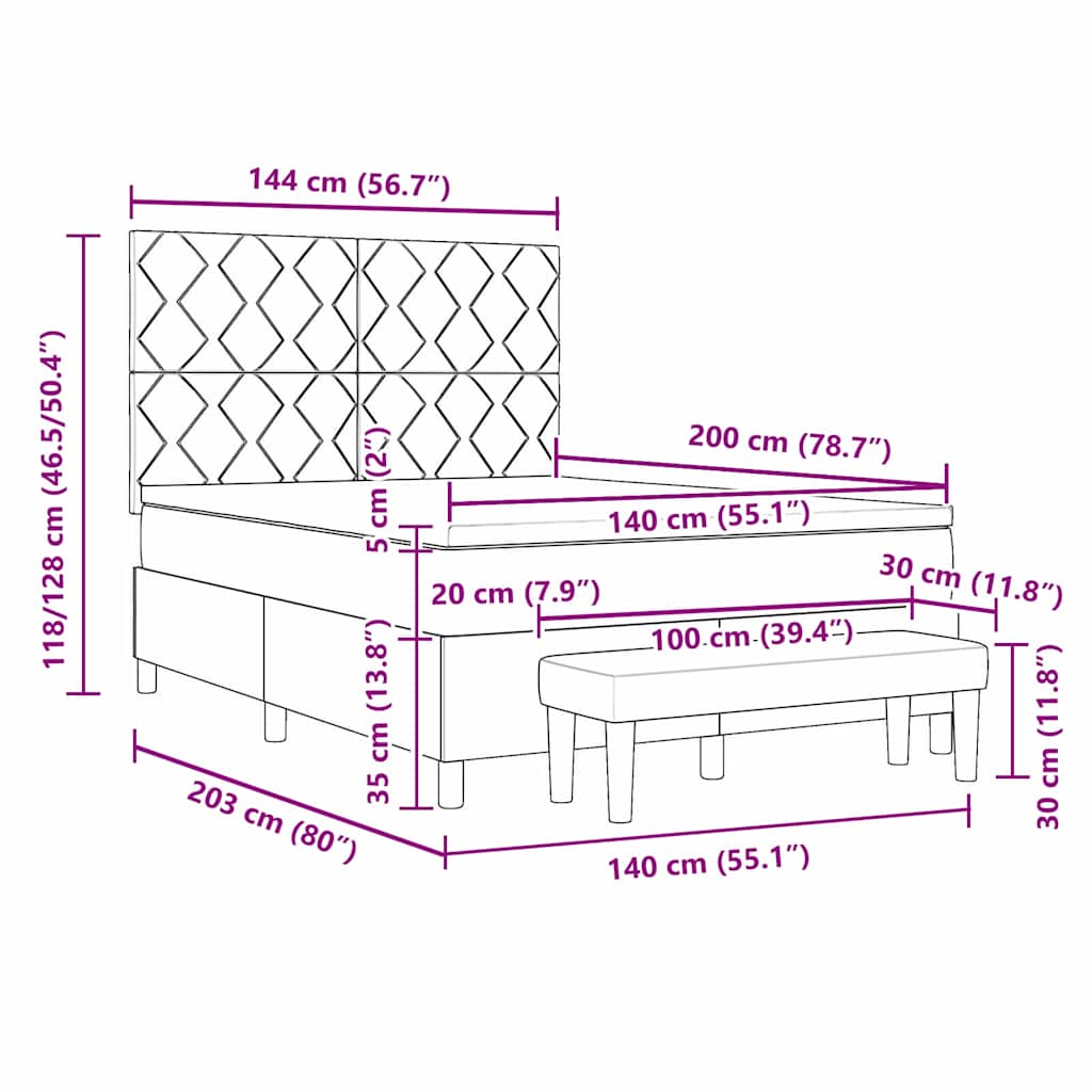 Zoomed Measurement
