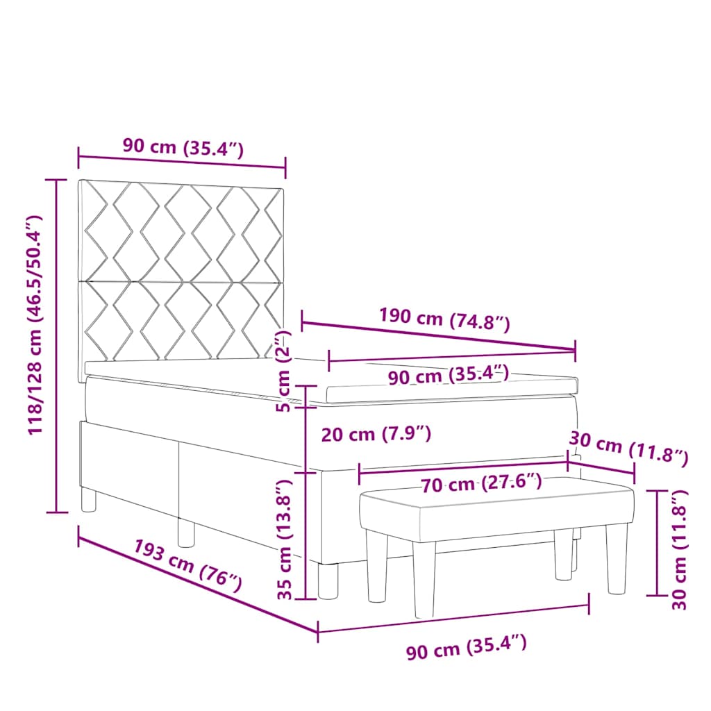 Measurements