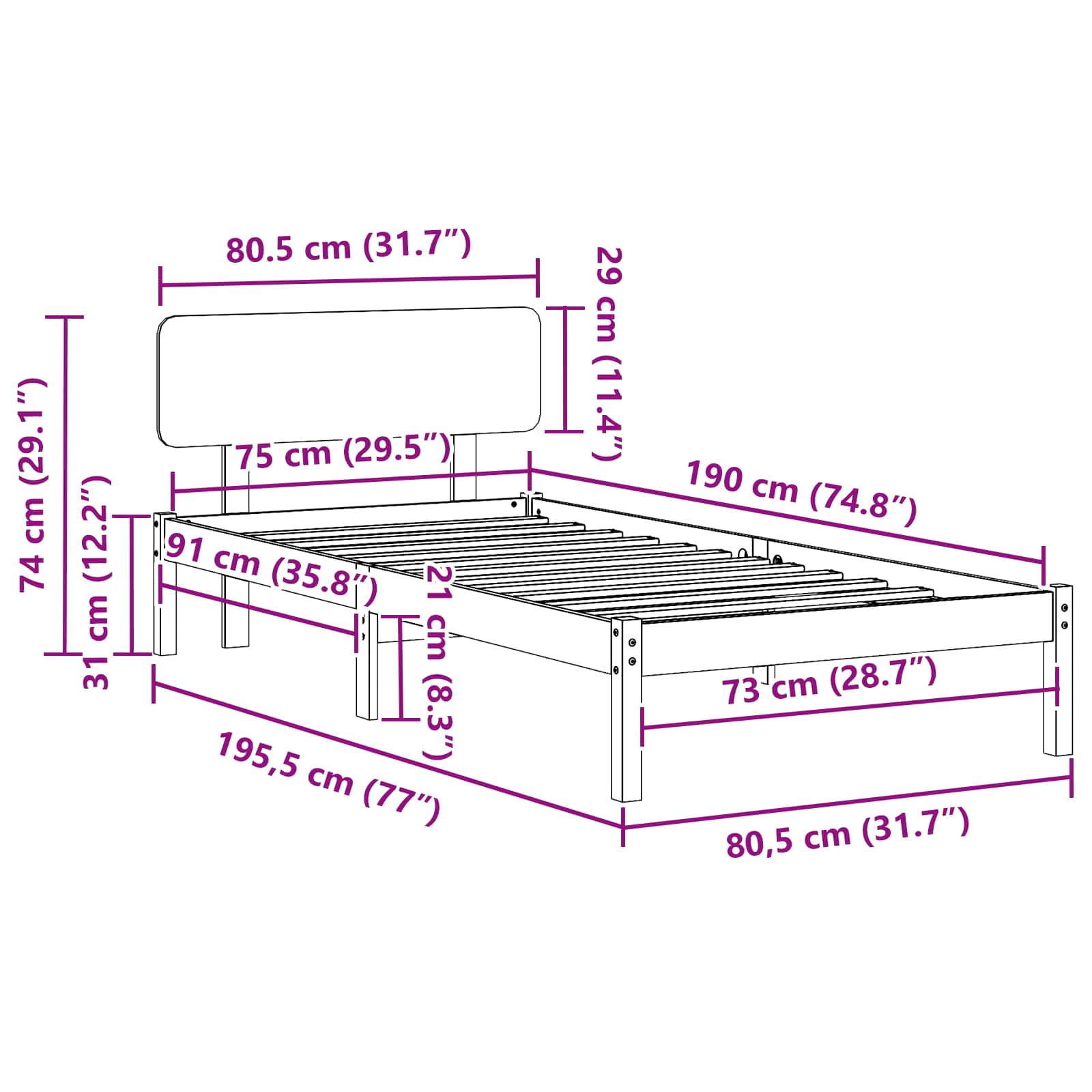 Measurements