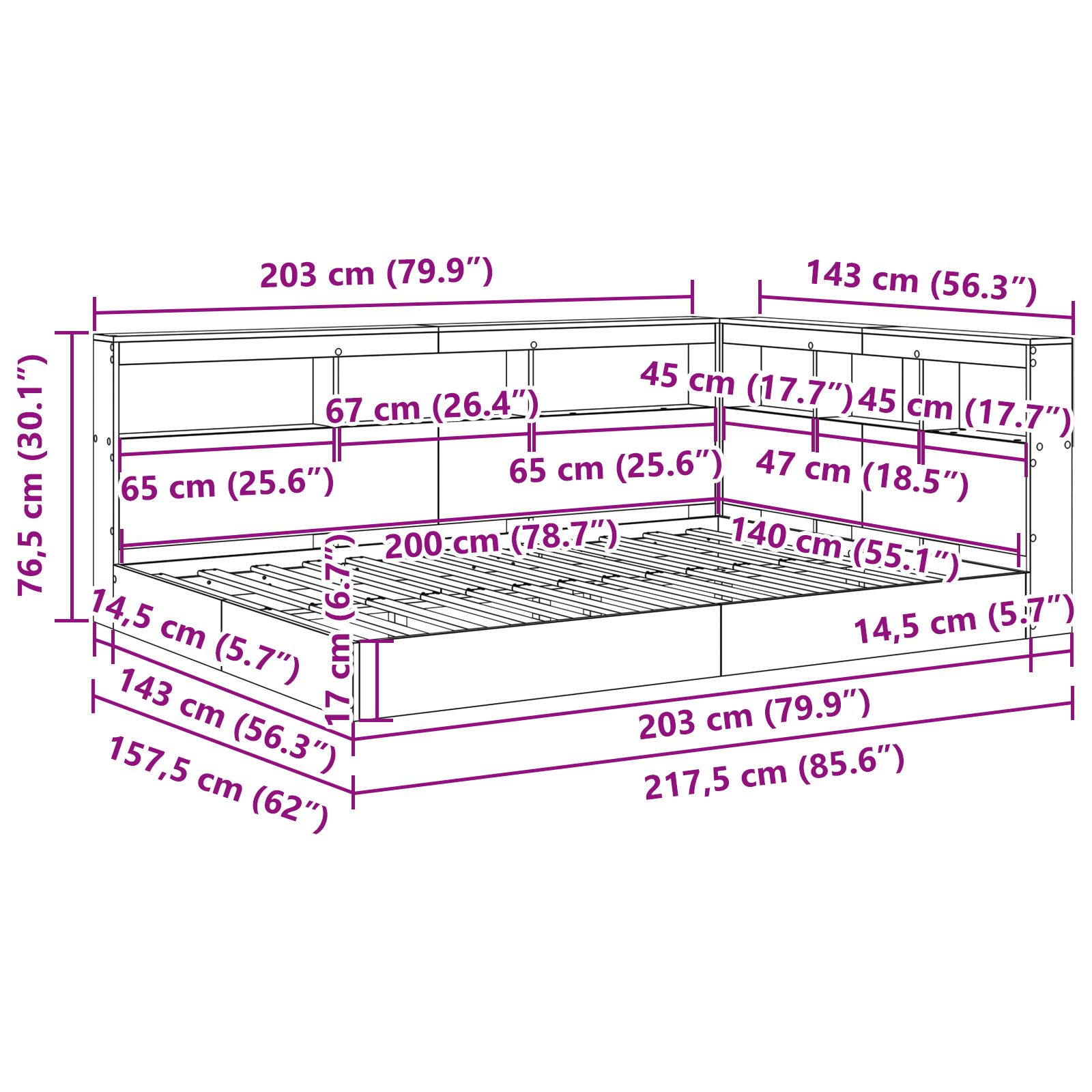 Zoomed Measurement